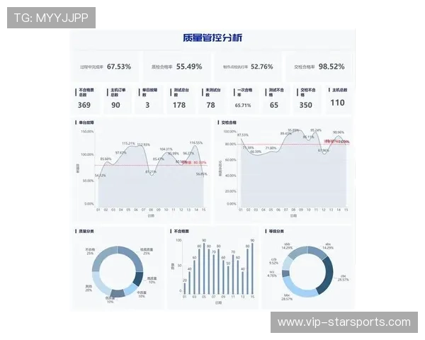网球比赛数据可视化方法